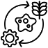 synthetic-biology