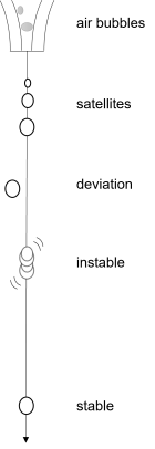 Bild3